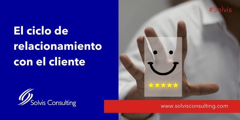 El ciclo de relacionamiento del cliente